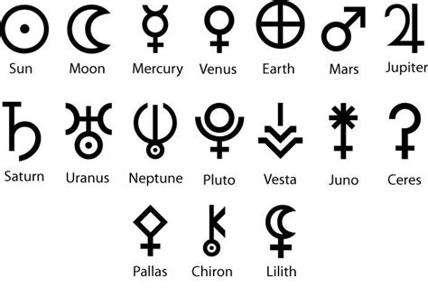 roman god symbols